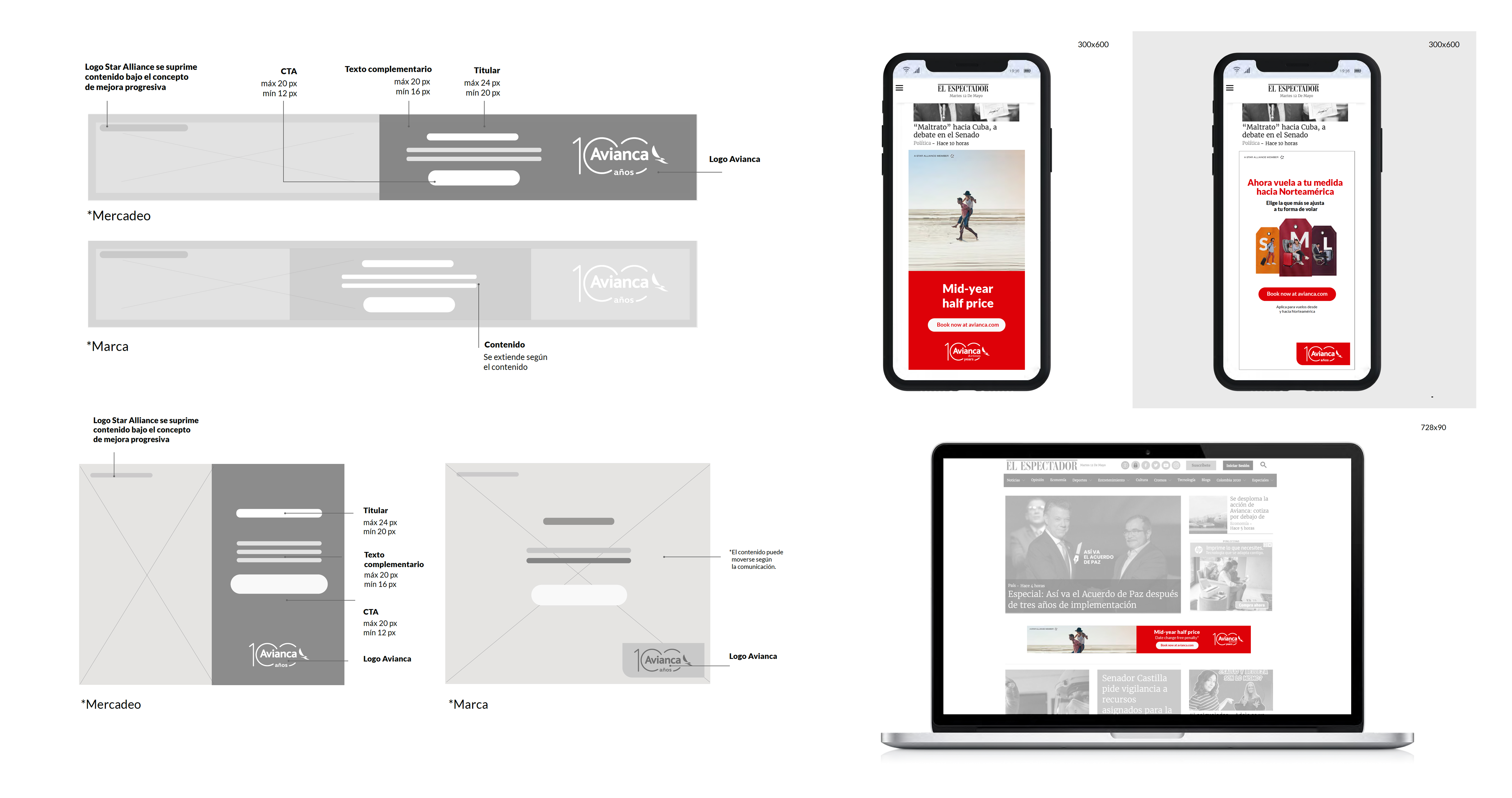 Atomic components diagram